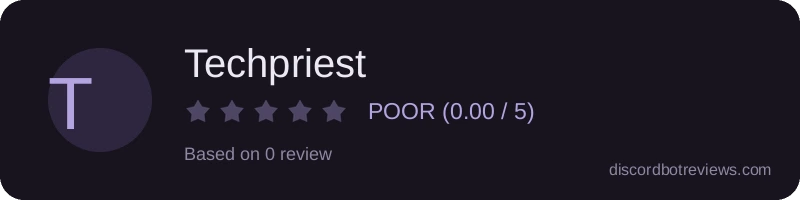 Rating