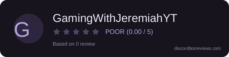 Rating