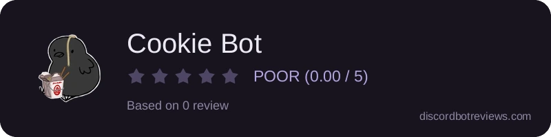 Rating banner for Cookie Bot
