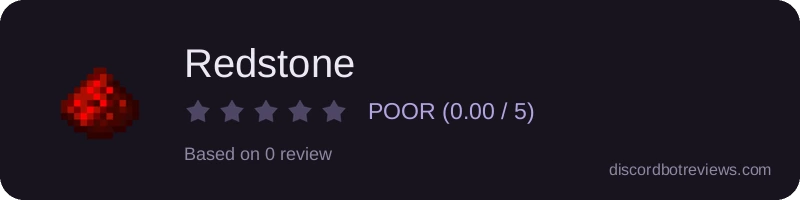 Rating