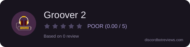 Rating