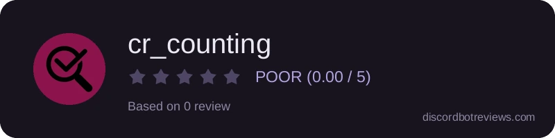 Rating widget preview for cr_counting