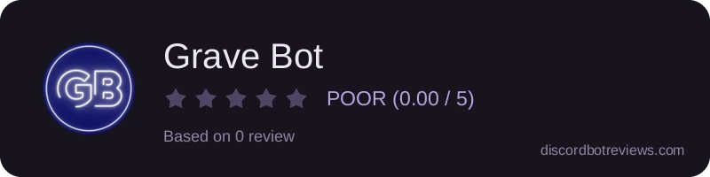 Rating widget preview for Grave Bot