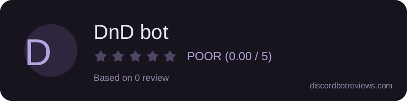 Rating widget preview for DnD bot