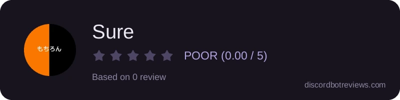 Rating widget preview for Sure
