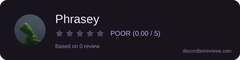 Rating