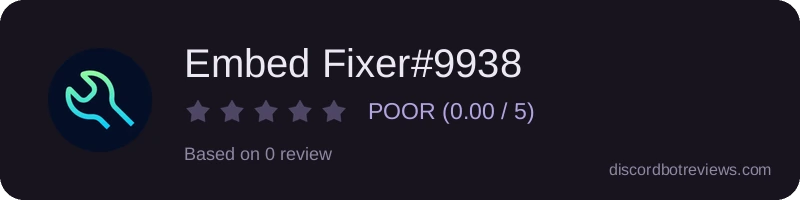 Rating widget preview for Embed Fixer#9938