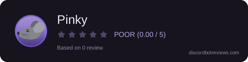 Rating
