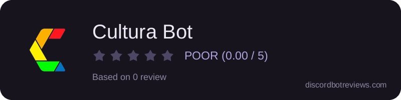 Rating widget preview for Cultura Bot