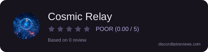 Rating
