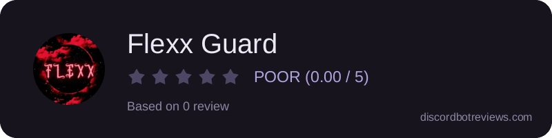 Rating widget preview for Flexx Guard