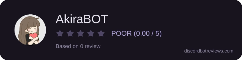 Rating widget preview for AkiraBOT