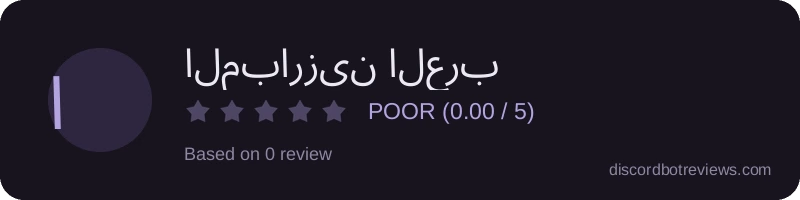 Rating