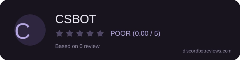 Rating