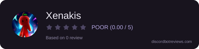 Rating