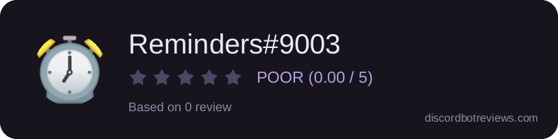 Rating widget preview for Reminders#9003
