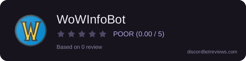 Rating