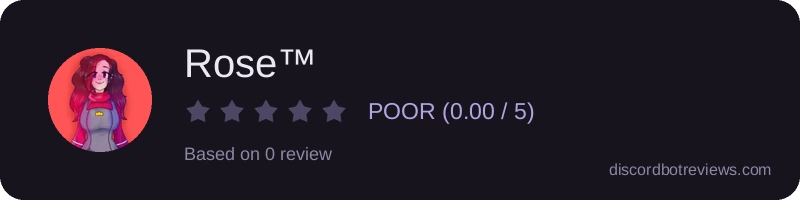 Rating