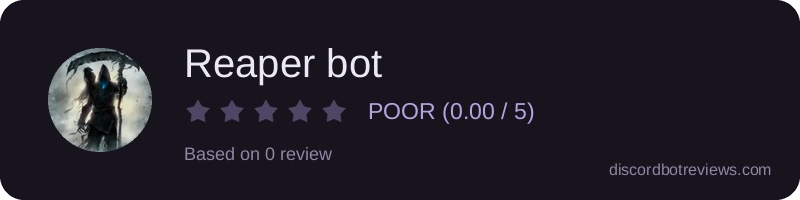 Rating