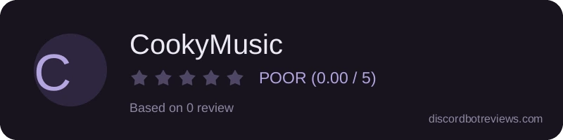 Rating widget preview for CookyMusic