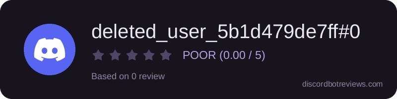 Rating widget preview for deleted_user_5b1d479de7ff#0