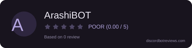 Rating