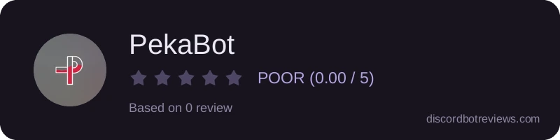 Rating widget preview for PekaBot