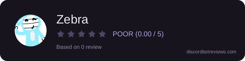 Rating