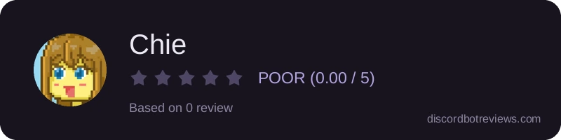 Rating
