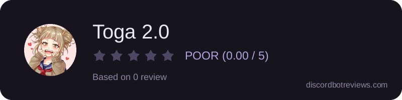 Rating