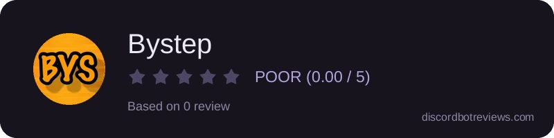 Rating widget preview for Bystep
