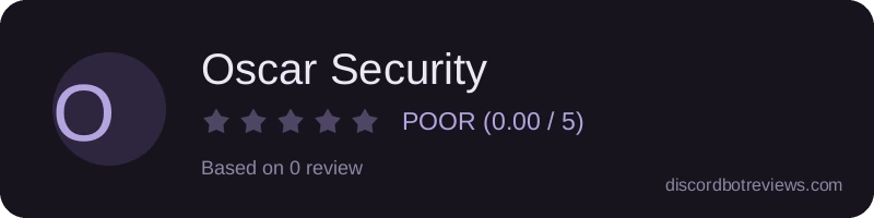 Rating