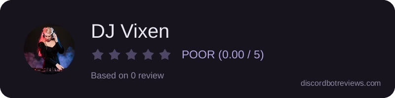Rating
