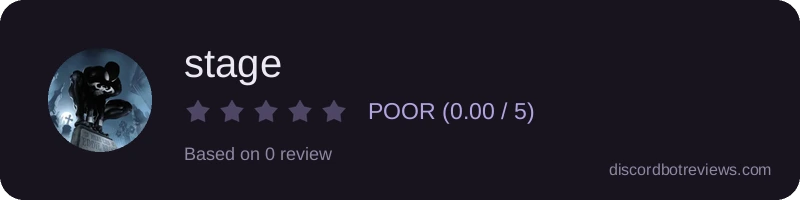 Rating