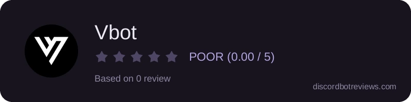 Rating widget preview for Vbot