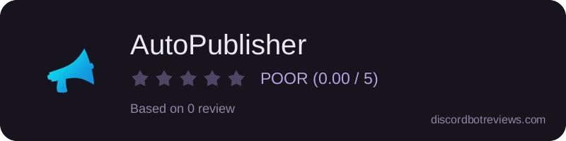 Rating banner for AutoPublisher