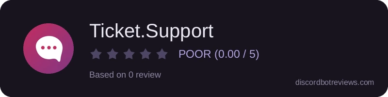 Rating widget preview for Ticket.Support