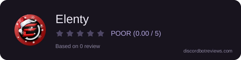 Rating