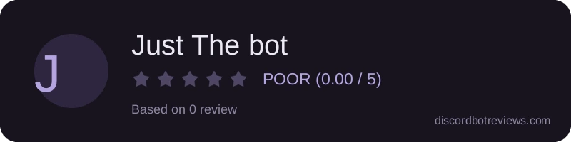 Rating widget preview for Just The bot