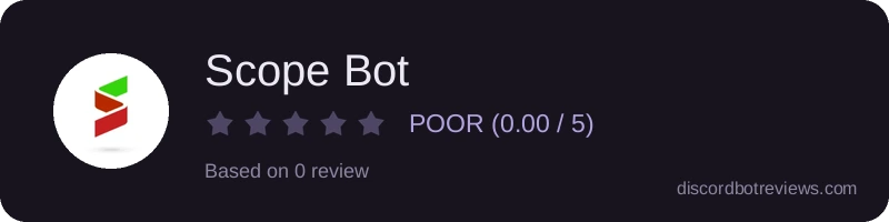 Rating widget preview for Scope Bot
