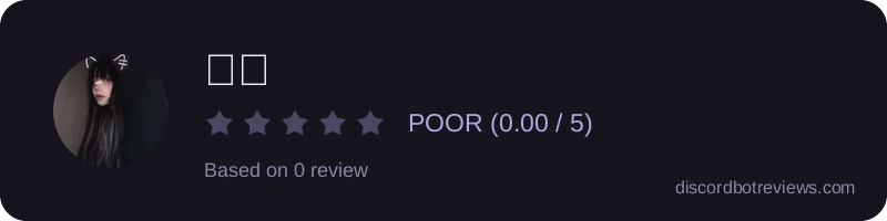 Rating