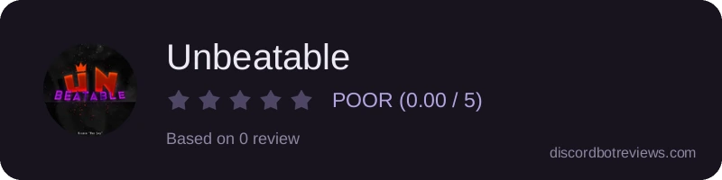 Rating widget preview for Unbeatable
