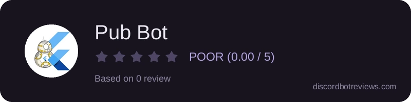 Rating widget preview for Pub Bot