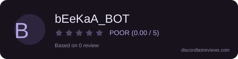 Rating widget preview for bEeKaA_BOT