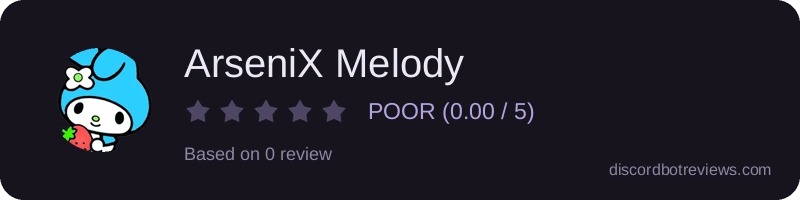 Rating