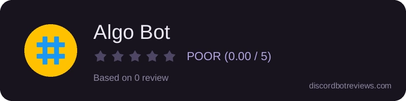 Rating widget preview for Algo Bot