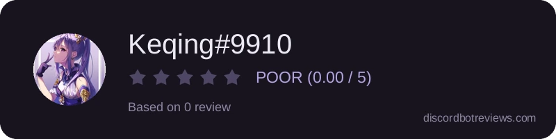 Rating