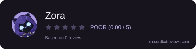 Rating widget preview for Zora