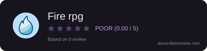 Rating
