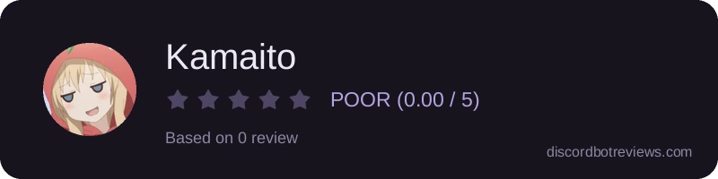 Rating